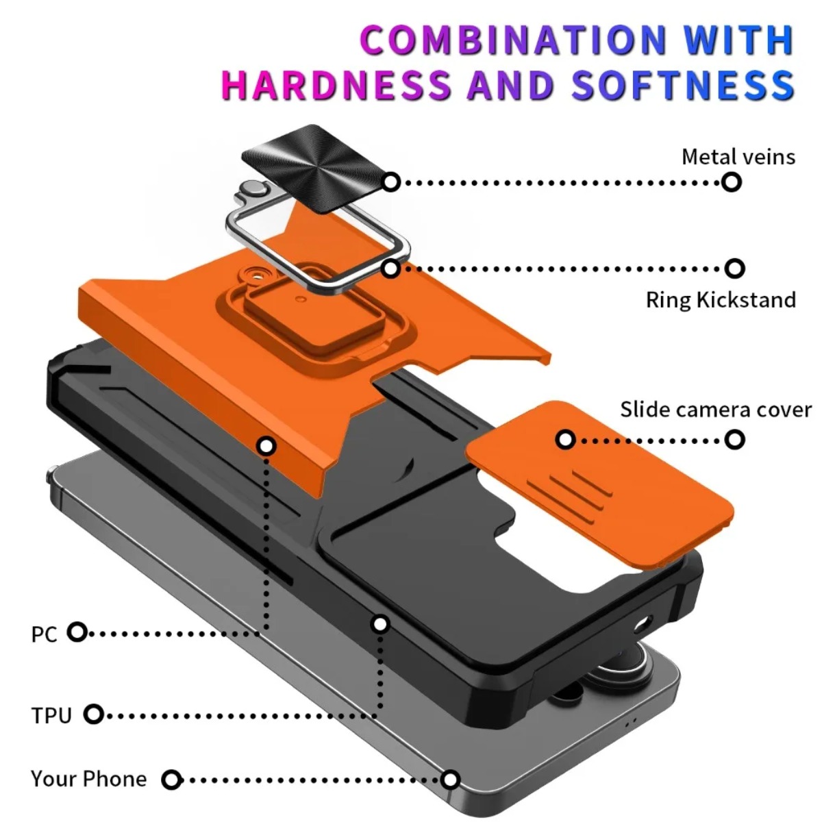Card Slot Ring Holder Phone Ca - đánh giá và giá Phone Cases That Hold Cards